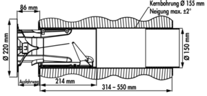 CEVNI-SISTEMI-TRDI-1/FLOW-STAR-150-STENSKA-UVO-DNICA-ZA-OKROGLO-CEV-150M_3
