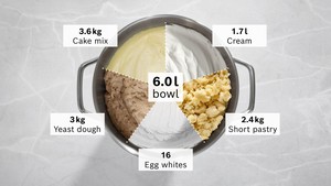 Multipraktiki-kuhinjski-roboti/27290477_BSH-EN_BO_FP_U11_MUMS8ZS00_General_Sec_Img-03_plai