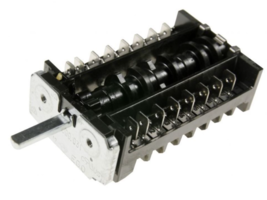 STIKALA-15/STIKALO-PECICE-22102001