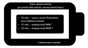 Sesalniki/duoflex-baterija_1