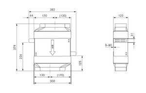 cevni-sistem/uesdfsl-4