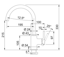 novo-uvozeni-izdelki/115.0625.988-1