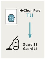 novo-uvozeni-izdelki/12695210-2