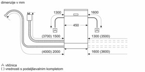 novo-uvozeni-izdelki/16027241_44xA_EU_with_Aquastop_sl-SI-12