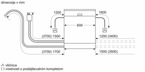 novo-uvozeni-izdelki/16027521_6xx_EU_with_Aquastop_sl-SI-79