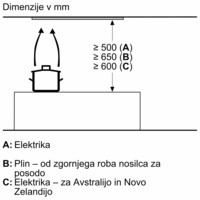 novo-uvozeni-izdelki/24727034_Canopy___Distance_Cooktop_sl-SI-1