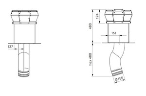 novo-uvozeni-izdelki/ulf-1