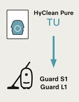 novo-uvozeni-izdelki/xlhycleanpuretu-2